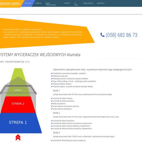 Producent wycieraczek systemowych