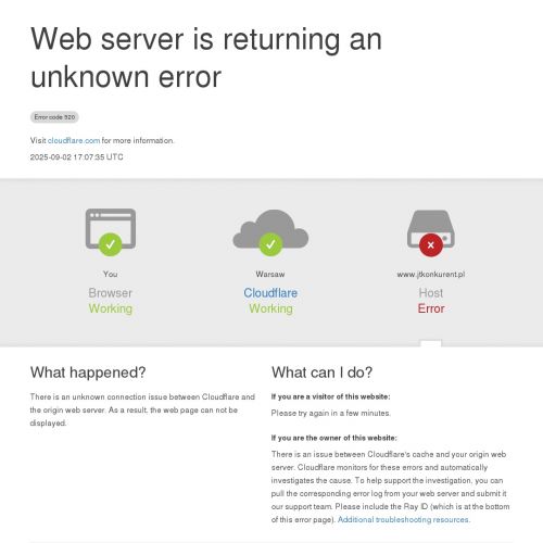 Wrocław - aranżacja wnętrz komercyjnych